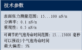 表面張力儀參數(shù)